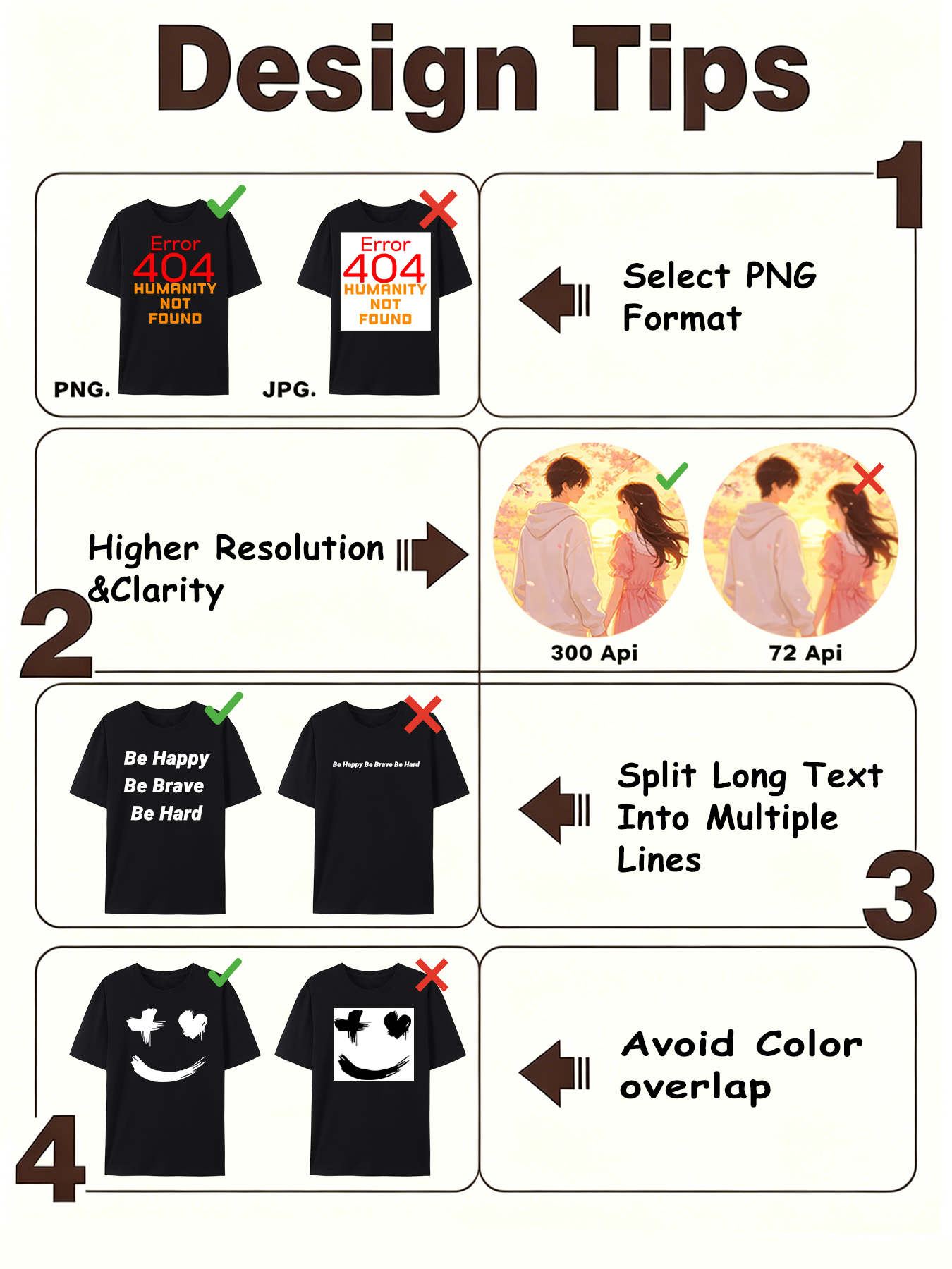 Customized Personalized Your T - Summer Clothing Capsule recension och pris