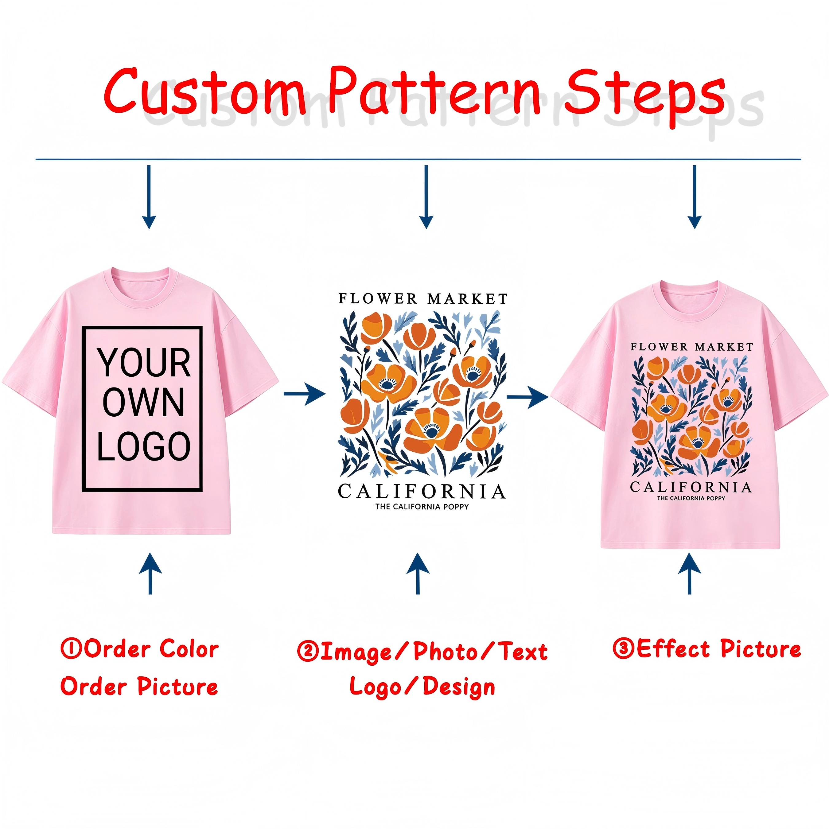 Customized Personalized Your T - Summer Clothing Capsule recension och pris
